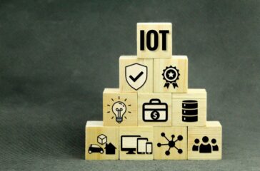 Vertrieb 4.0: Die Rolle von IoT im modernen Verkauf
